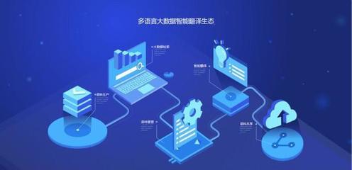 人工智能 新一輪產(chǎn)業(yè)革命的核心引擎