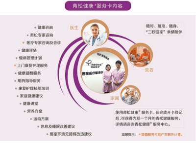 青松康護(hù) 構(gòu)建老年康復(fù)“護(hù)聯(lián)網(wǎng)”閉環(huán)，賦能營(yíng)養(yǎng)健康新未來(lái)